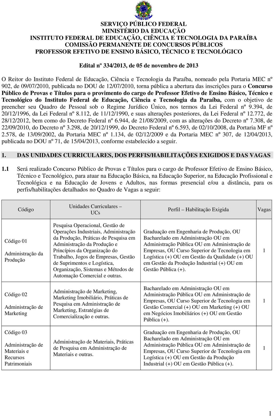 2/07/200, torna pública a abertura das inscrições para o Concurso Público de Provas e Títulos para o provimento do cargo de Professor Efetivo de Ensino Básico, Técnico e Tecnológico do Instituto