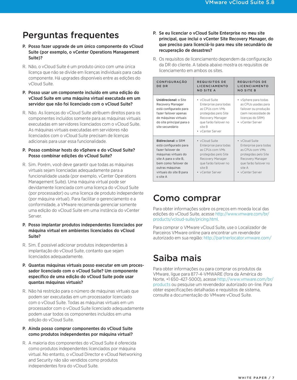 Posso usar um componente incluído em uma edição do em uma máquina virtual executada em um servidor que não foi licenciado com o? R. Não.