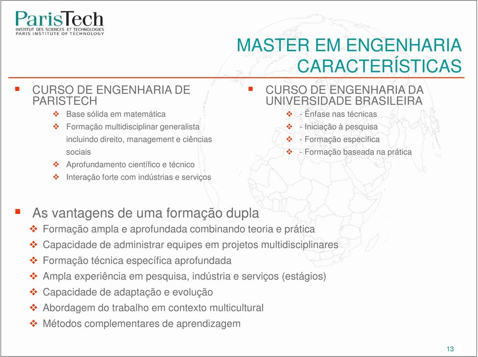 na prática As vantagens de uma formação dupla Formação ampla e aprofundada combinando teoria e prática Capacidade de administrar equipes em projetos multidisciplinares Formação técnica específica