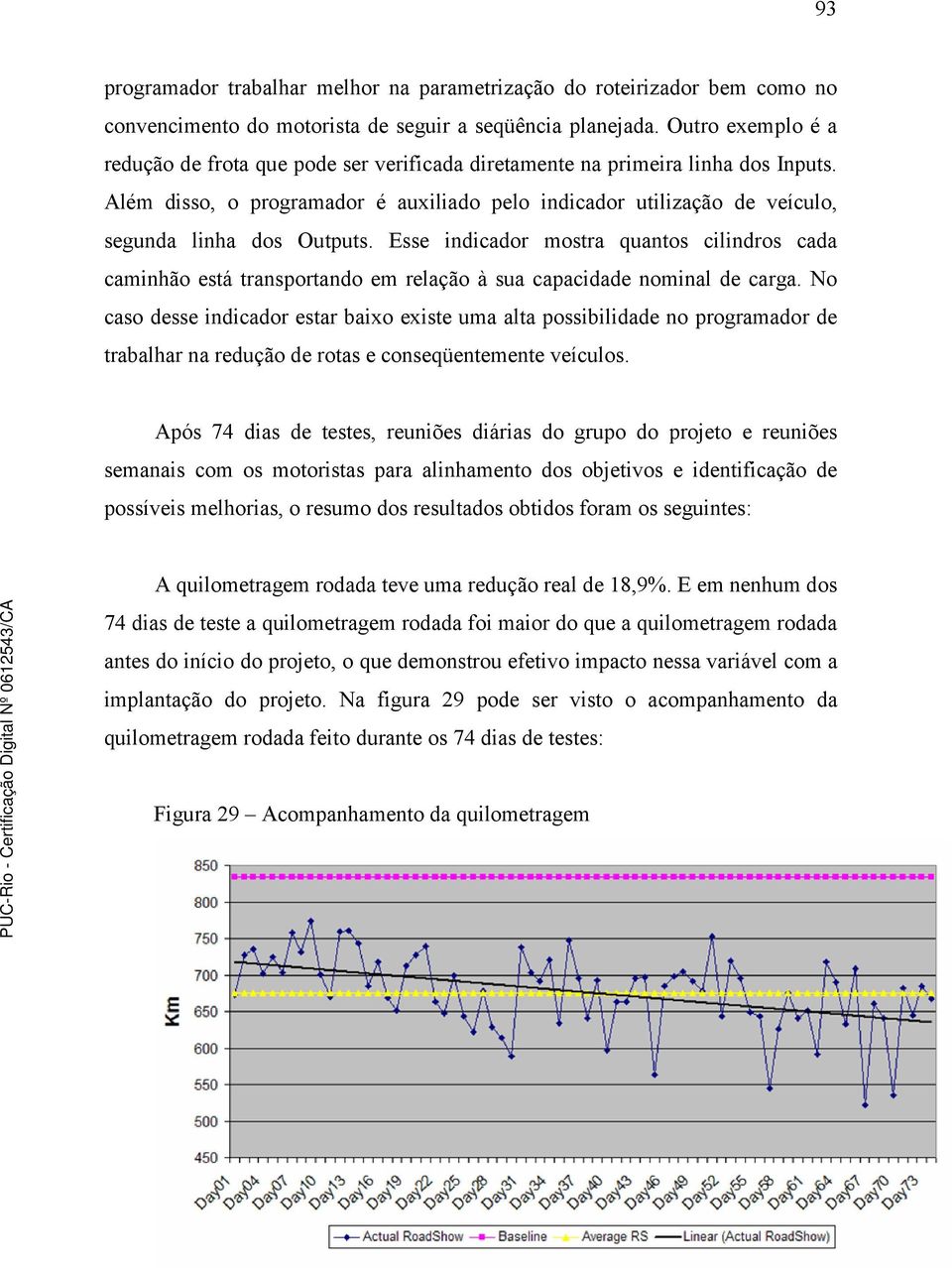 Além disso, o programador é auxiliado pelo indicador utilização de veículo, segunda linha dos Outputs.