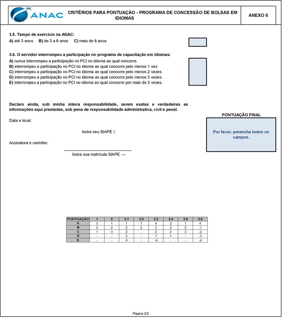 B) interrompeu a participação no PCI no idioma ao qual concorre pelo menos 1 vez. C) interrompeu a participação no PCI no idioma ao qual concorre pelo menos 2 vezes.