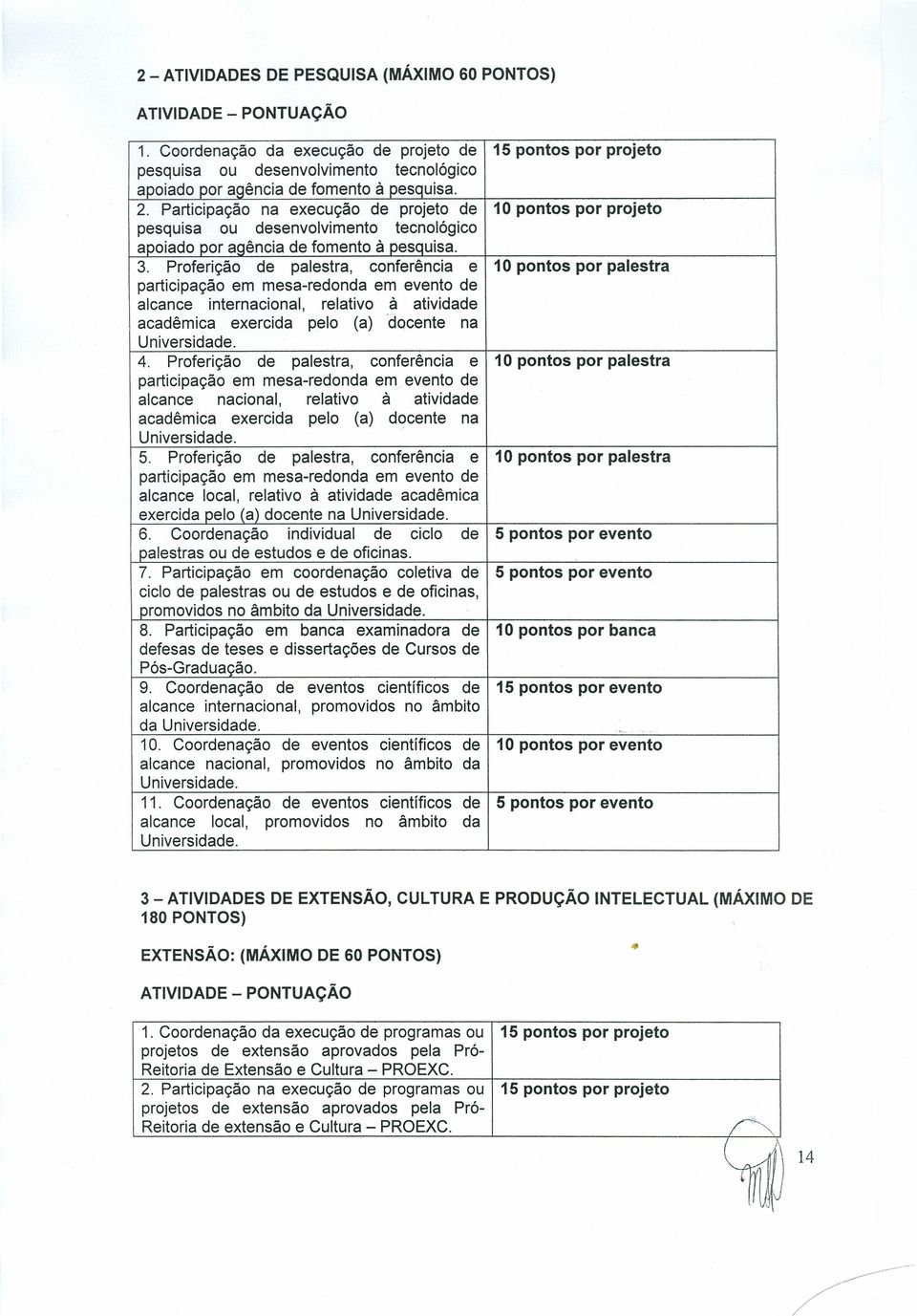 Participação na execução de projeto de 10 pontos por projeto pesquisa ou desenvolvimento tecnológico apoiado por agência de fomento à pesquisa. 3.