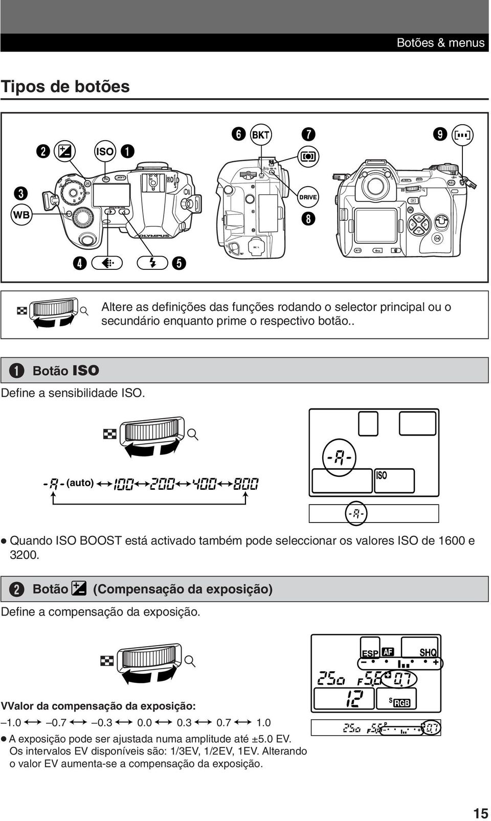 2 Botão (Compensação da exposição) Define a compensação da exposição. VValor da compensação da exposição:.0 0.7 