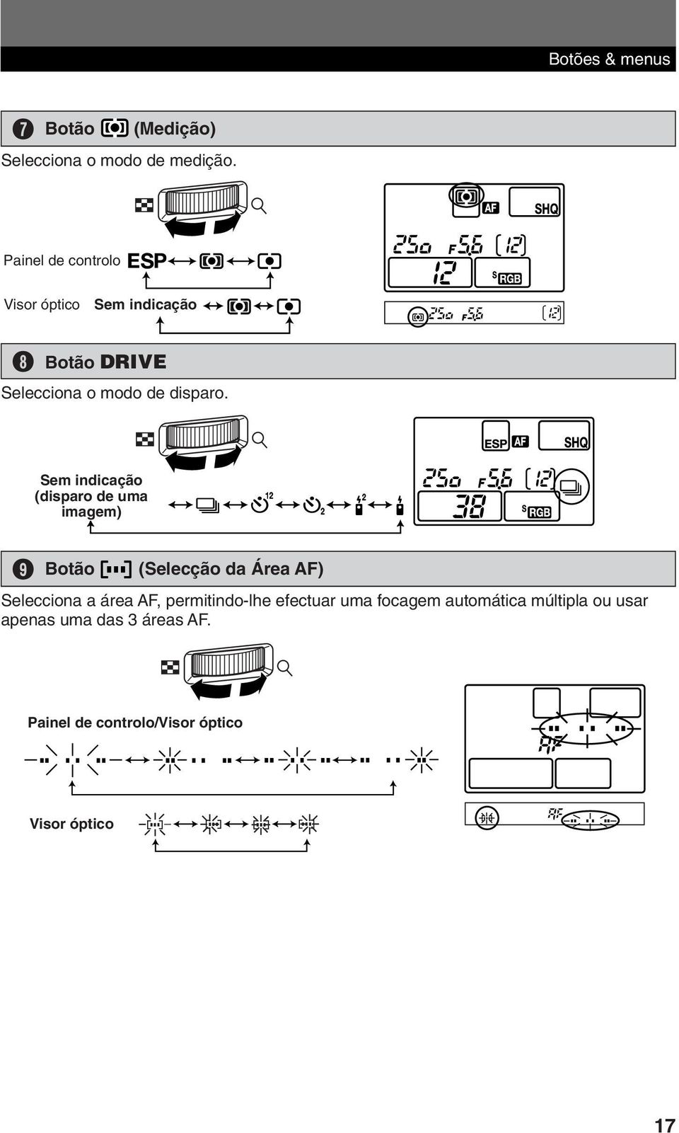 Sem indicação (disparo No indication de uma (single-frame imagem) shooting) 9 Botão (Selecção da Área AF)