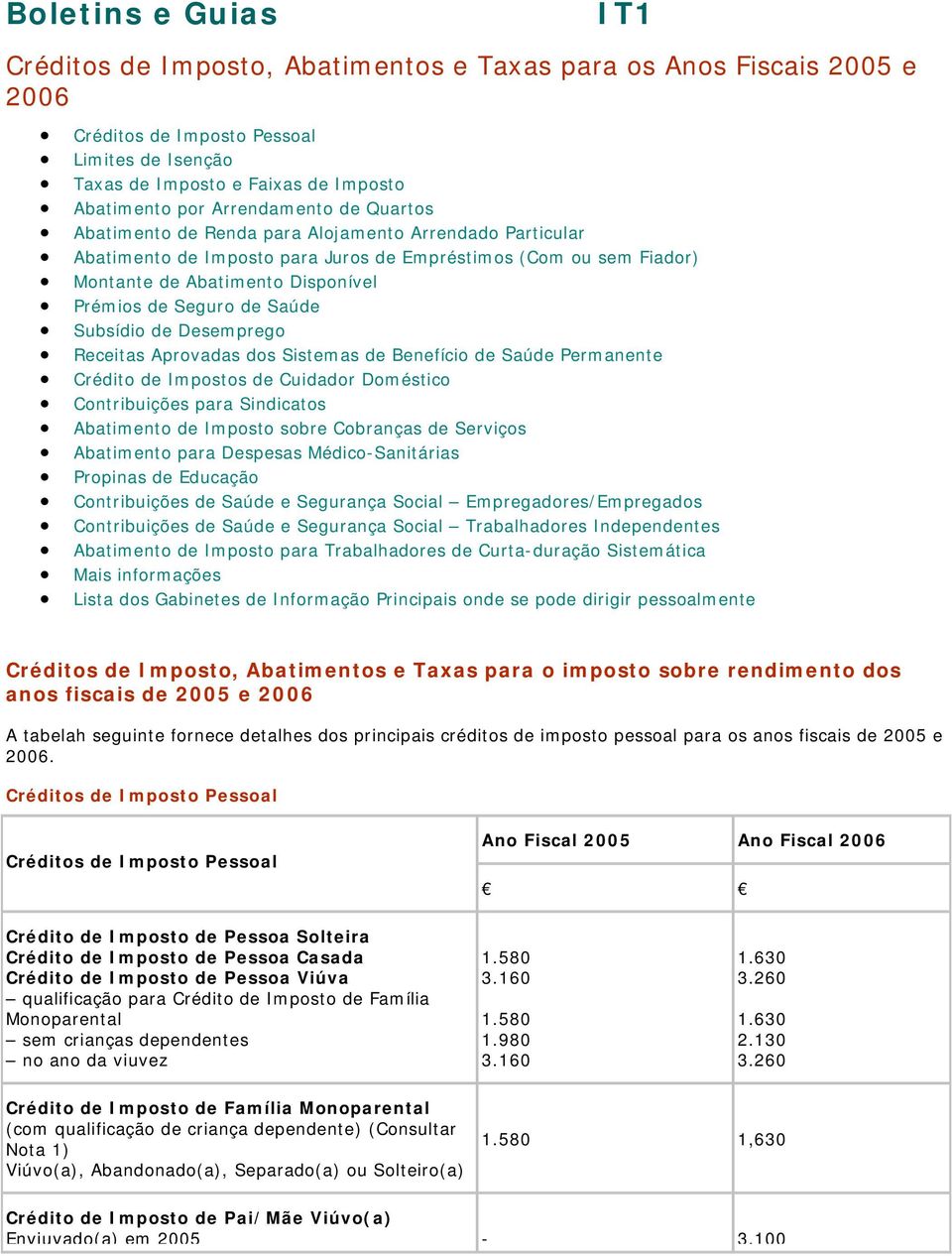 Seguro de Saúde Subsídio de Desemprego Receitas Aprovadas dos Sistemas de Benefício de Saúde Permanente Crédito de Impostos de Cuidador Doméstico Contribuições para Sindicatos Abatimento de Imposto