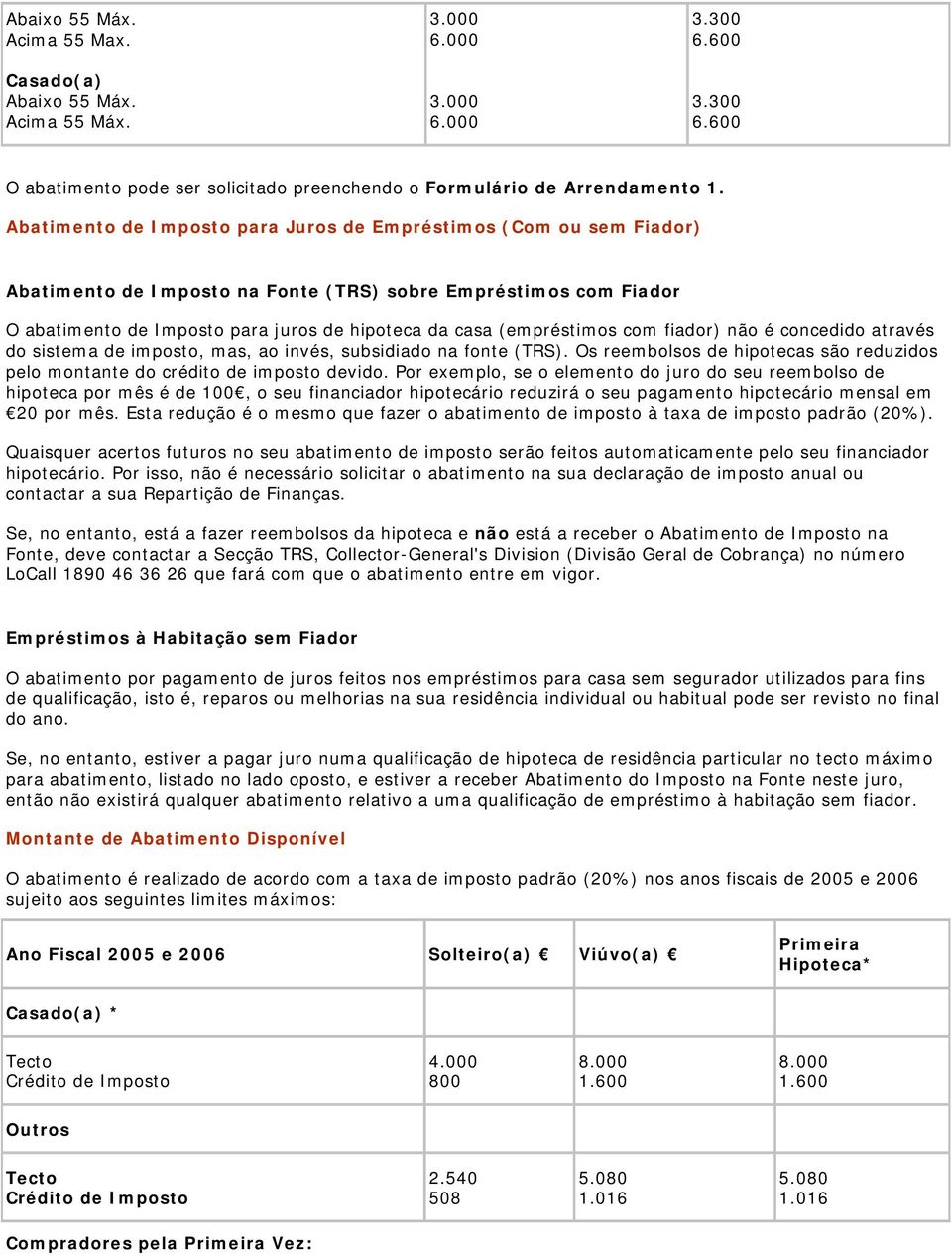 (empréstimos com fiador) não é concedido através do sistema de imposto, mas, ao invés, subsidiado na fonte (TRS). Os reembolsos de hipotecas são reduzidos pelo montante do crédito de imposto devido.