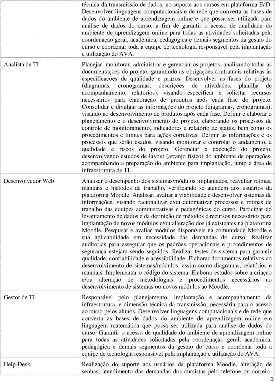 de qualidade do ambiente de aprendizagem online para todas as atividades solicitadas pela coordenação geral, acadêmica, pedagógica e demais segmentos da gestão do curso e coordenar toda a equipe de