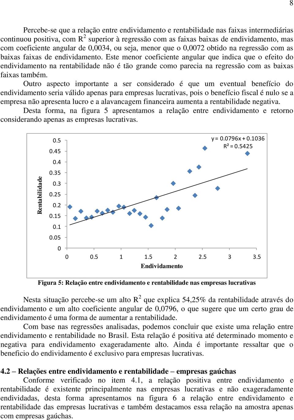 Este menor coeficiente angular que indica que o efeito do endividamento na rentabilidade não é tão grande como parecia na regressão com as baixas faixas também.