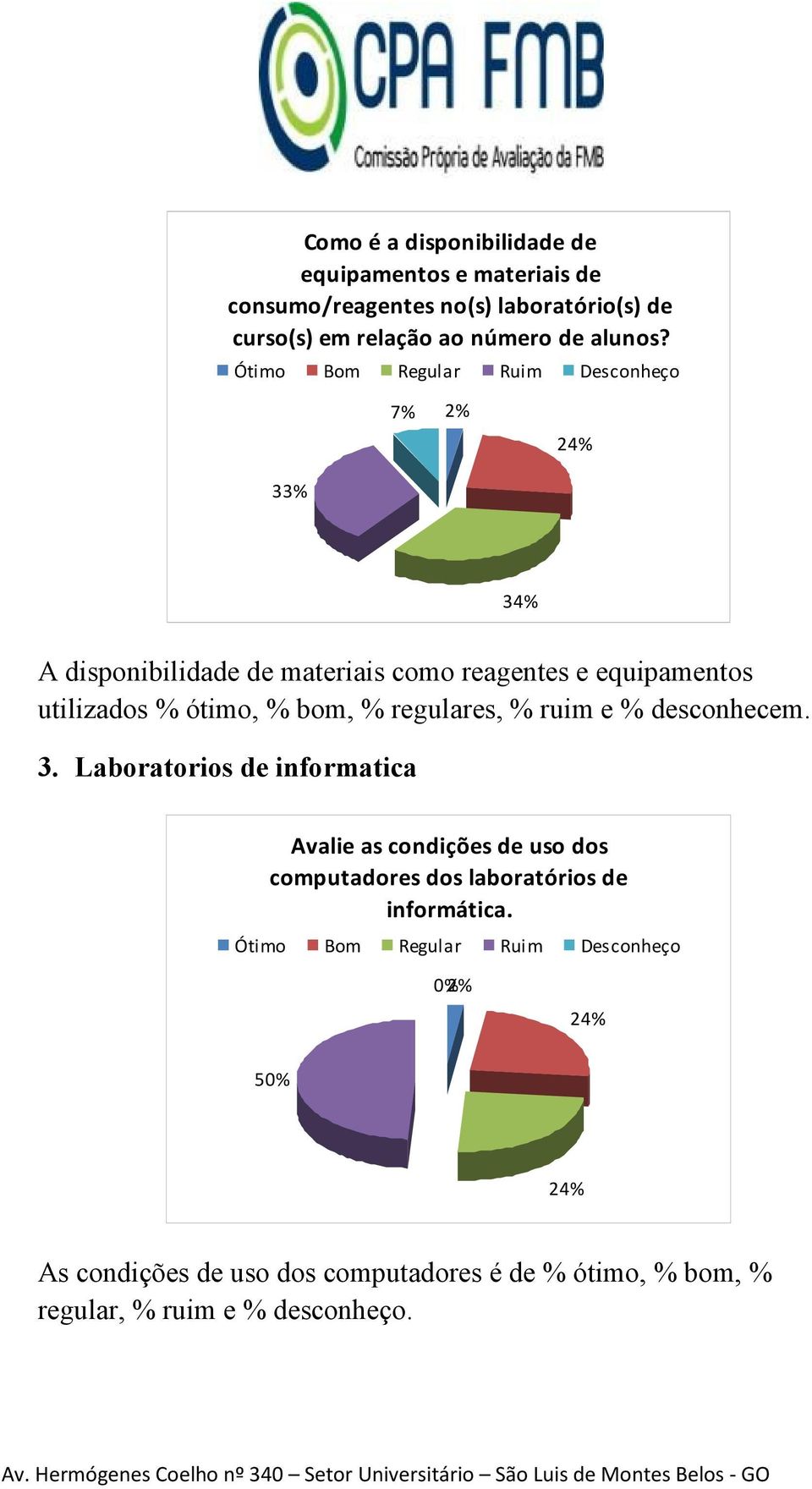 7% 2% 24% 33% 34% A disponibilidade de materiais como reagentes e equipamentos utilizados % ótimo, % bom, % regulares, %