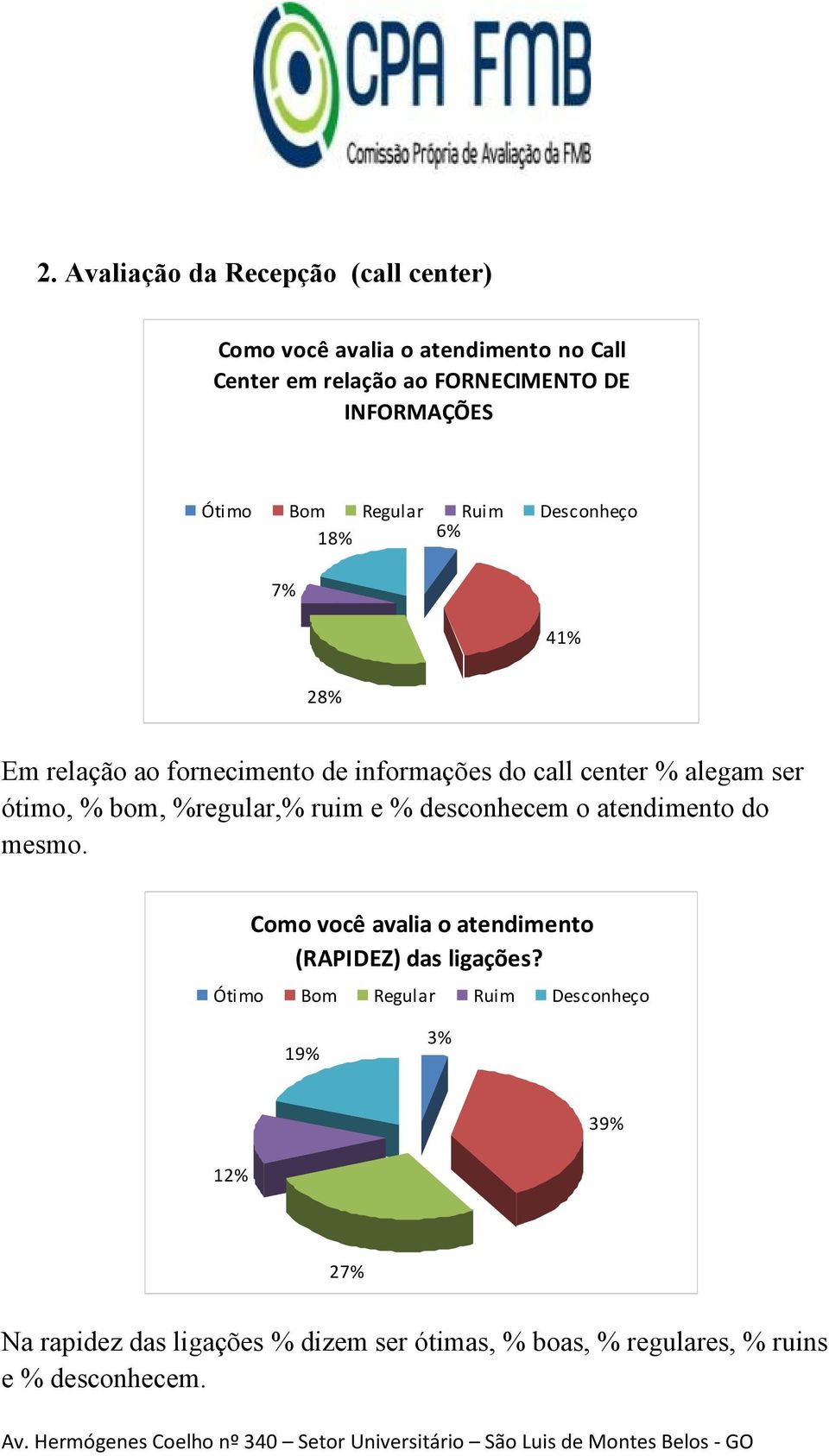 bom, %regular,% ruim e % desconhecem o atendimento do mesmo.