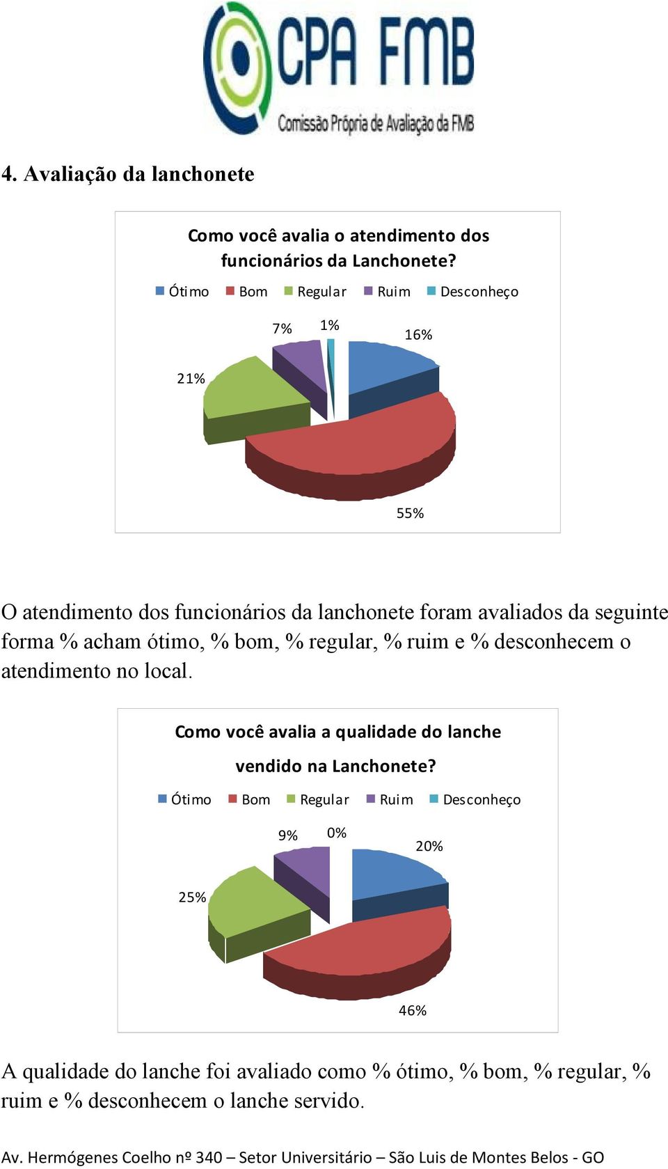 bom, % regular, % ruim e % desconhecem o atendimento no local.