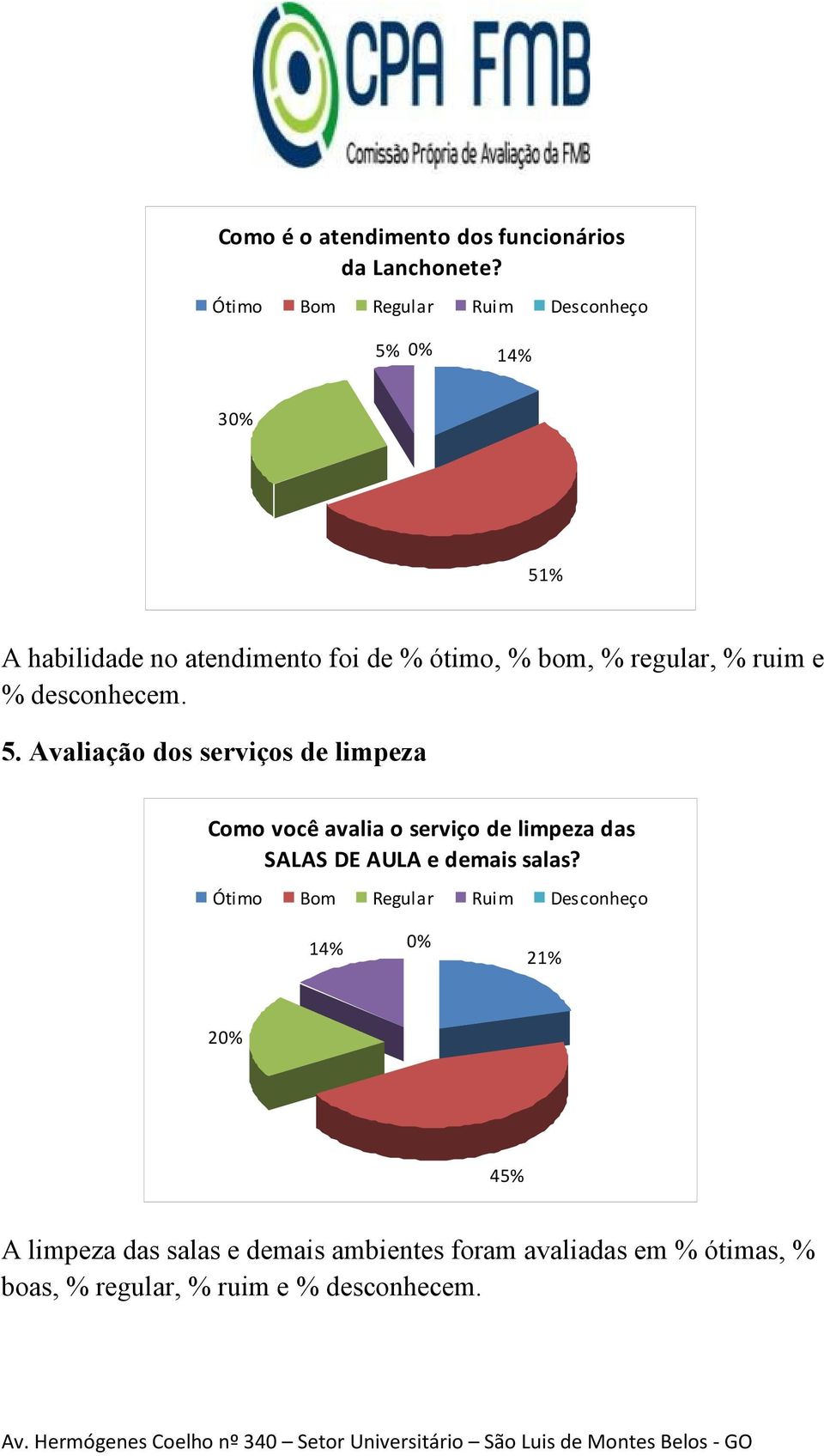 desconhecem. 5.