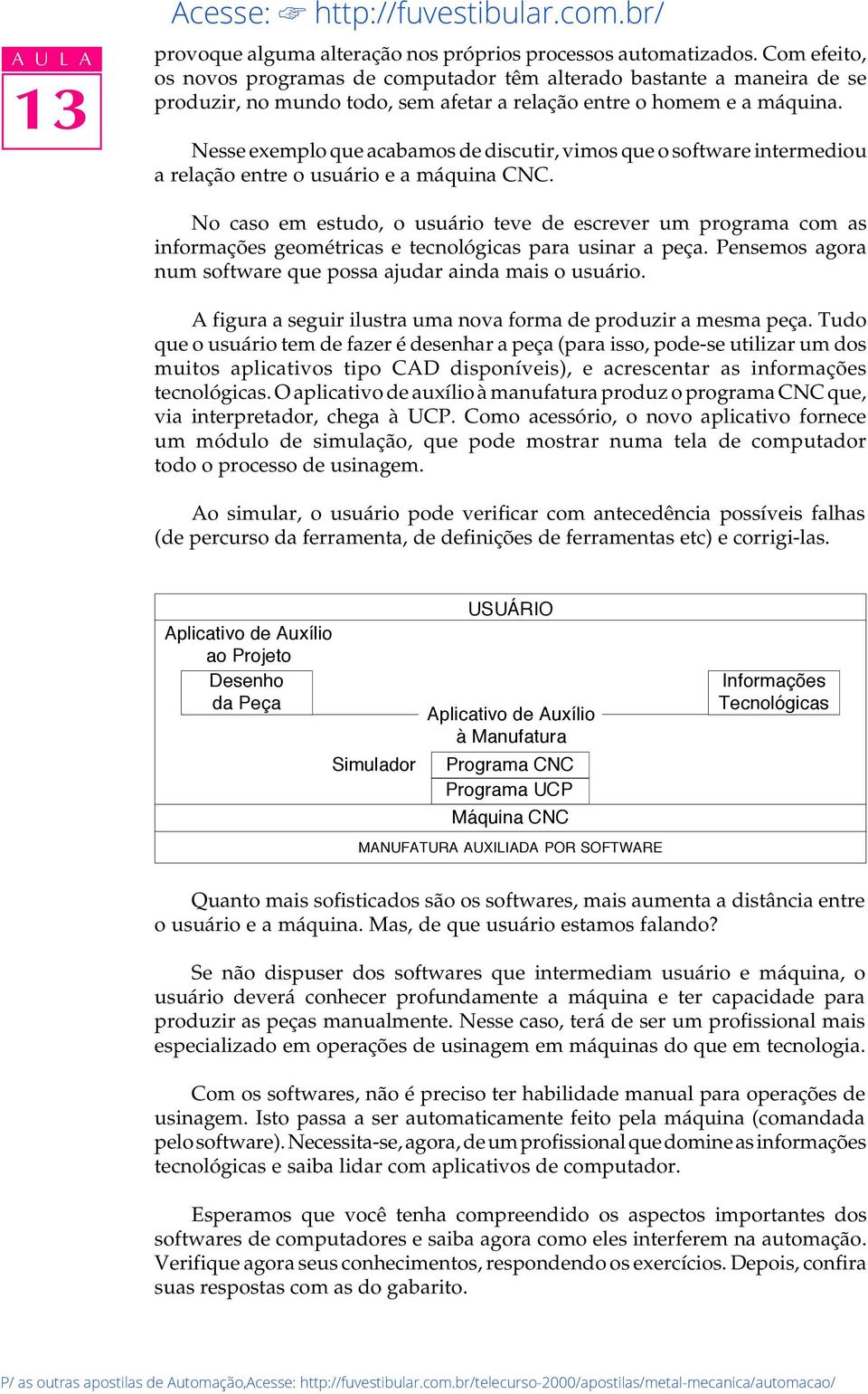 Nesse exemplo que acabamos de discutir, vimos que o software intermediou a relação entre o usuário e a máquina CNC.