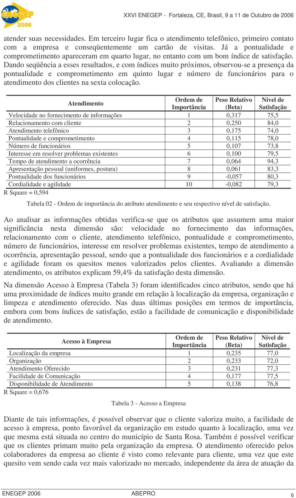 Dando seqüência a esses resultados, e com índices muito próximos, observou-se a presença da pontualidade e comprometimento em quinto lugar e número de funcionários para o atendimento dos clientes na