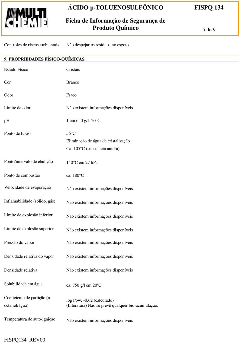 PROPRIEDADES FÍSICO-QUÍMICAS Estado Físico Cor Odor Limite de odor Cristais Branco Fraco ph 1 em 650 g/l 20 C Ponto de fusão 56 C Eliminação de água de cristalização Ca.