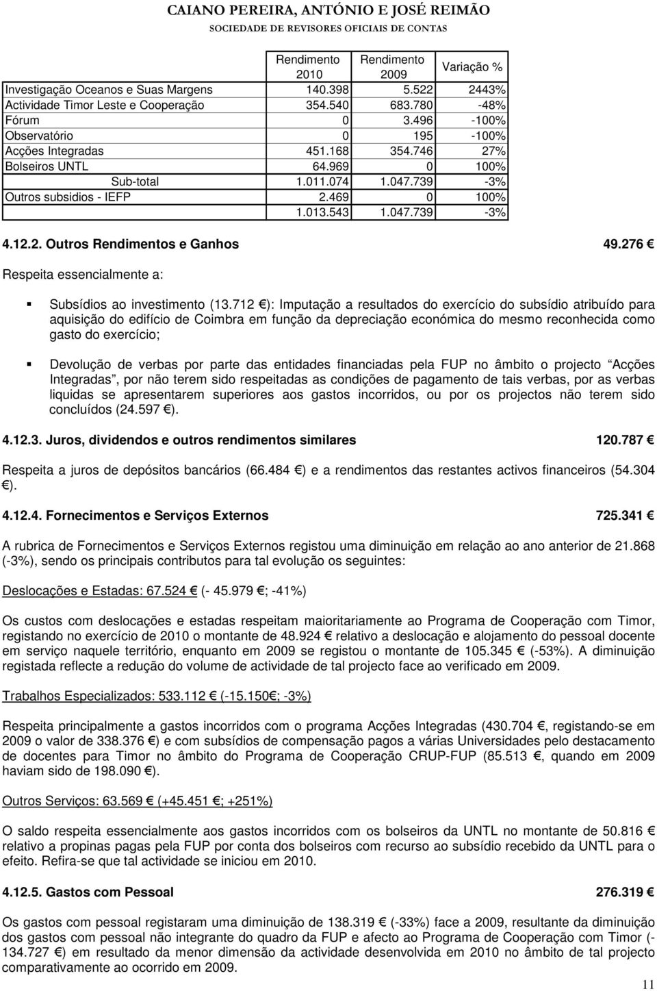 276 Respeita essencialmente a: Subsídios ao investimento (13.