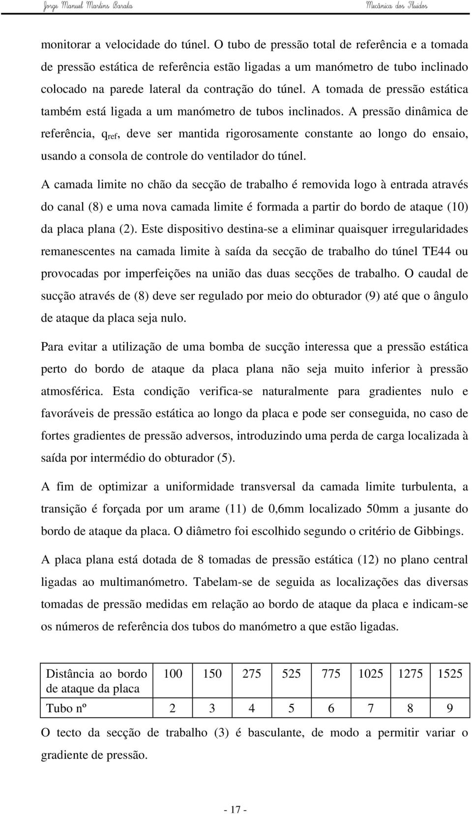 A prssão dinâmica d rfrência, q rf, dv sr mantida rigorosamnt constant ao longo do nsaio, usando a consola d control do vntilador do túnl.