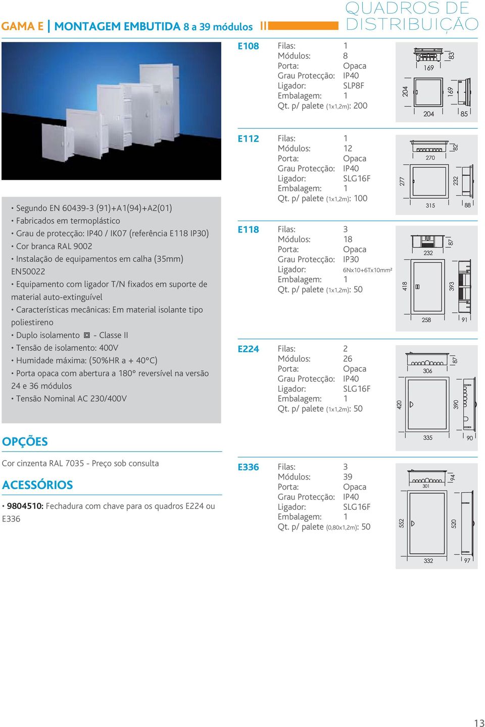 p/ palete (1x1,2m): 100 Filas: 3 Módulos: 18 Porta: Opaca Grau Protecção: IP30 Ligador: Qt.