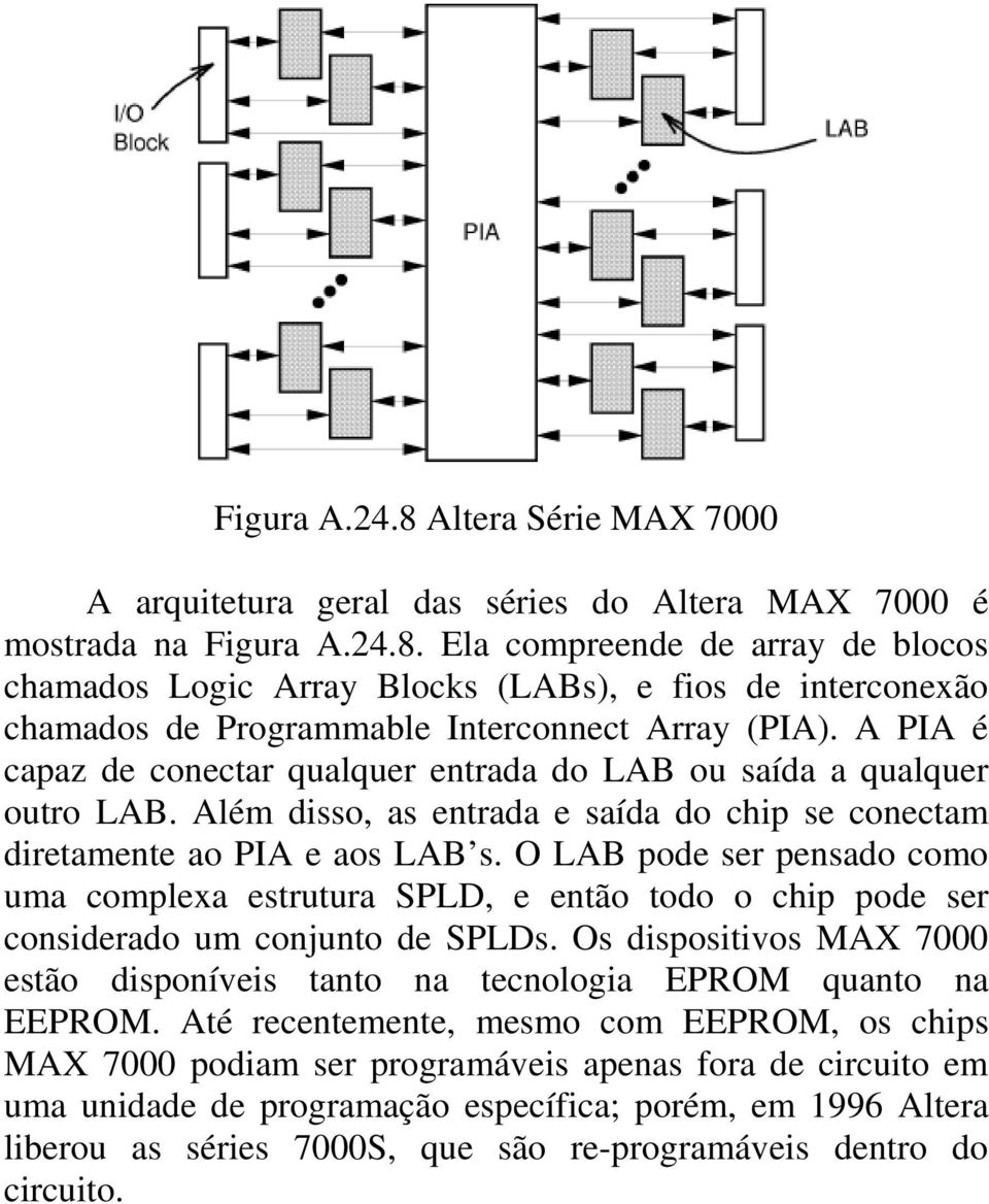 O LAB pode ser pensado como uma complexa estrutura SPLD, e então todo o chip pode ser considerado um conjunto de SPLDs.