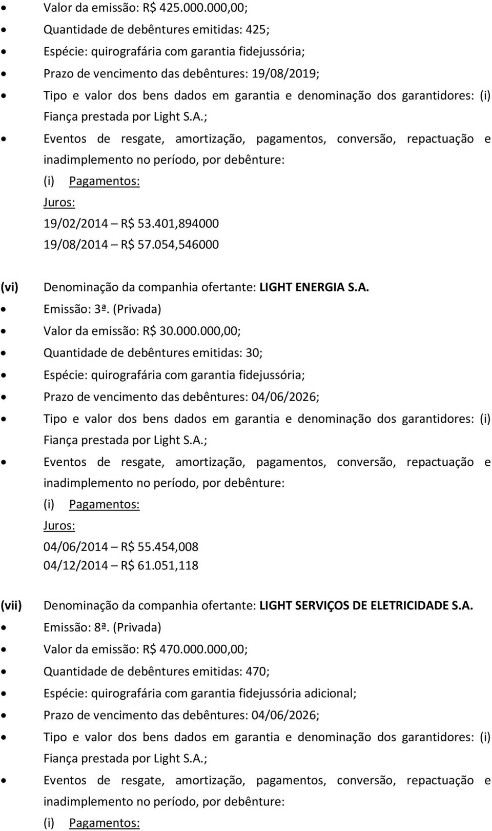 dos garantidores: (i) Fiança prestada por Light S.A.; 19/02/2014 R$ 53.401,894000 19/08/2014 R$ 57.054,546000 (vi) Denominação da companhia ofertante: LIGHT ENERGIA S.A. Emissão: 3ª.