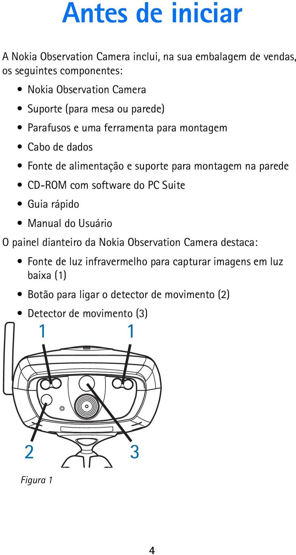 parede CD-ROM com software do PC Suite Guia rápido Manual do Usuário O painel dianteiro da Nokia Observation Camera destaca: Fonte de