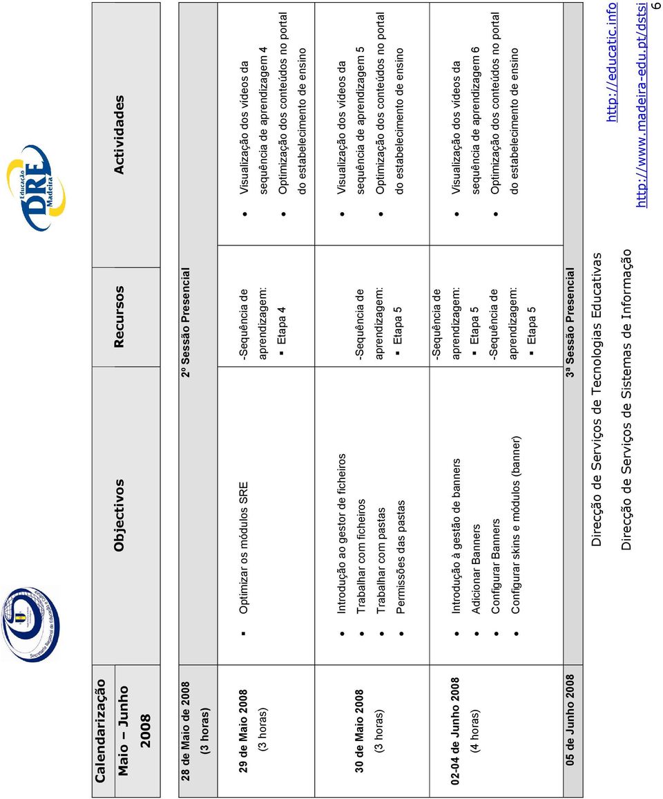 das pastas -Sequência de Etapa 5 Visualização dos vídeos da sequência de aprendizagem 5 Optimização dos conteúdos no portal do estabelecimento de ensino 02-04 de Junho 2008 (4 horas) Introdução à