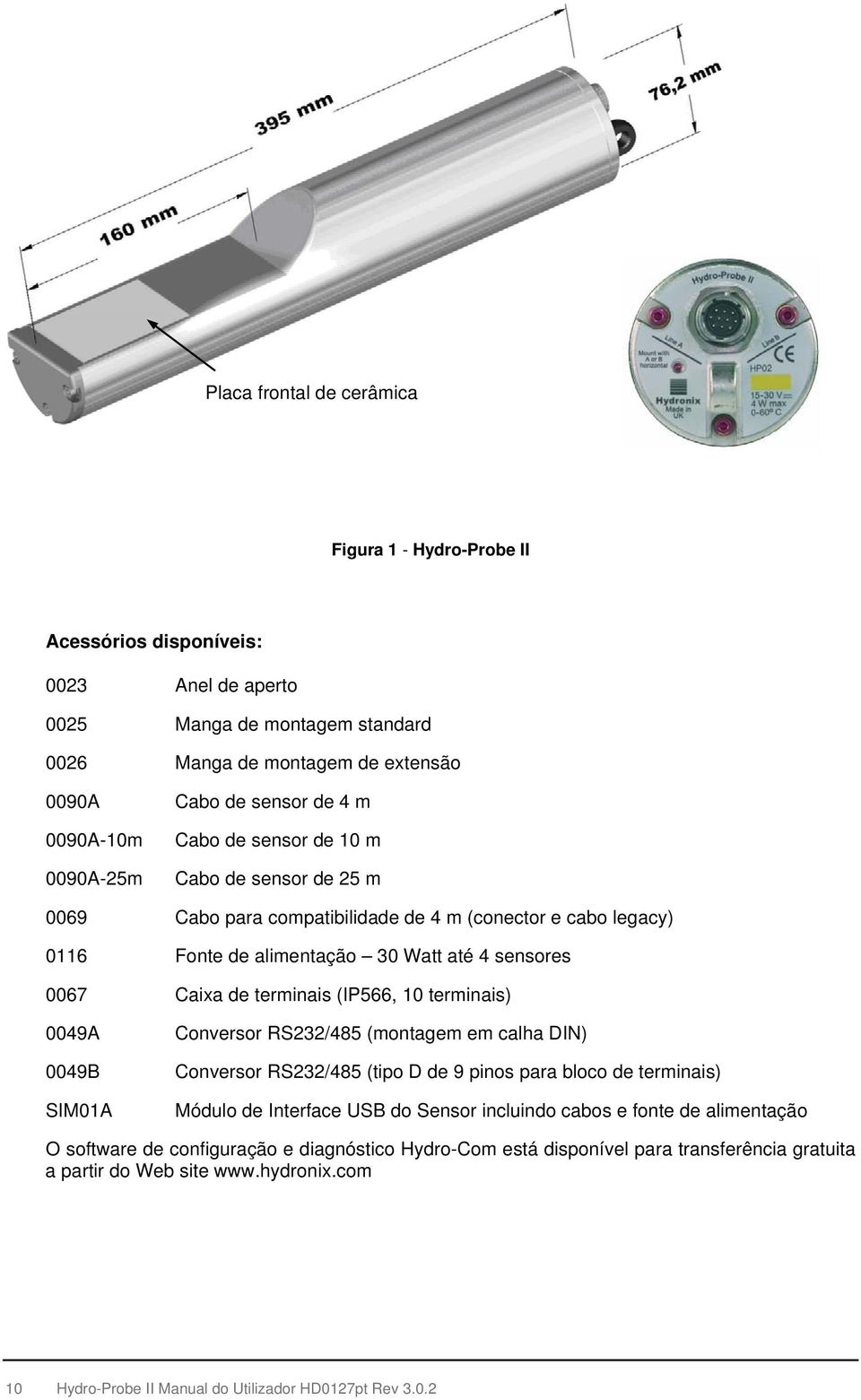 (IP566, 10 terminais) 0049A 0049B SIM01A Conversor RS232/485 (montagem em calha DIN) Conversor RS232/485 (tipo D de 9 pinos para bloco de terminais) Módulo de Interface USB do Sensor incluindo cabos