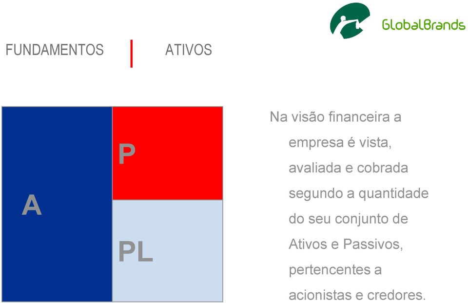 cobrada segundo a quantidade do seu conjunto