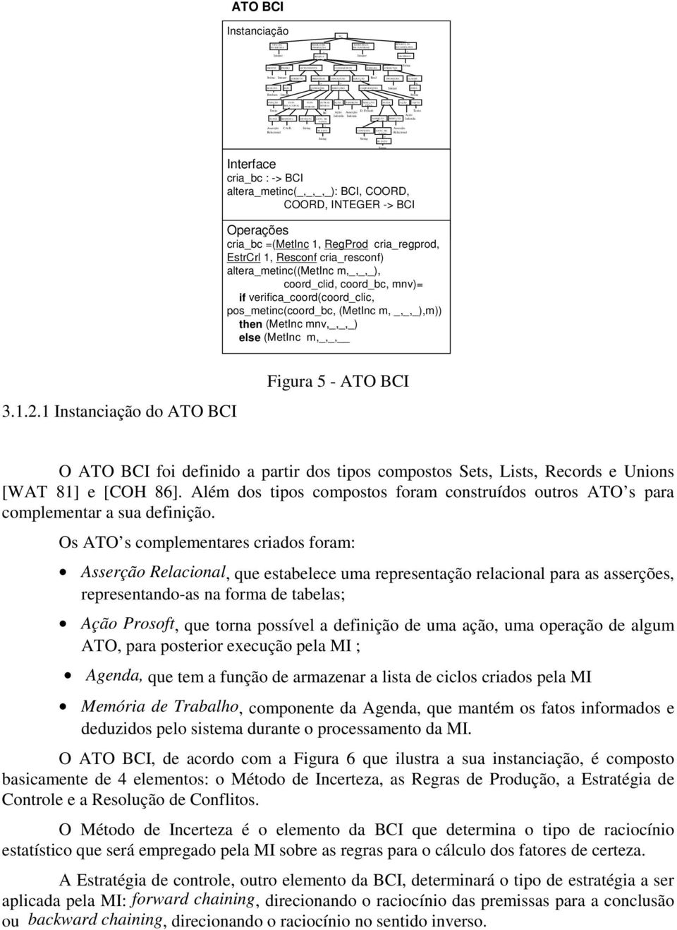 FATO BC CONSEQÜENTE CONCLUSÃO DEDUÇÕES AÇÃO ASSERÇÃO ESTRATÉGIA DE CONTROLE SOLUÇÃO FCREGRA COMPONENTES SOLUÇÃO FINAL CONTEXTO ASSERÇÃ0 ATRIBUTOS TIPO REGRA FATOS LISTA DE FATOS ID.