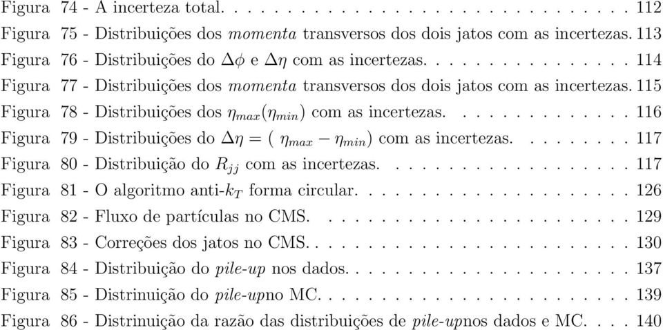 115 Figura 78 - Distribuições dos η max (η min ) com as incertezas.............. 116 Figura 79 - Distribuições do η = ( η max η min ) com as incertezas.