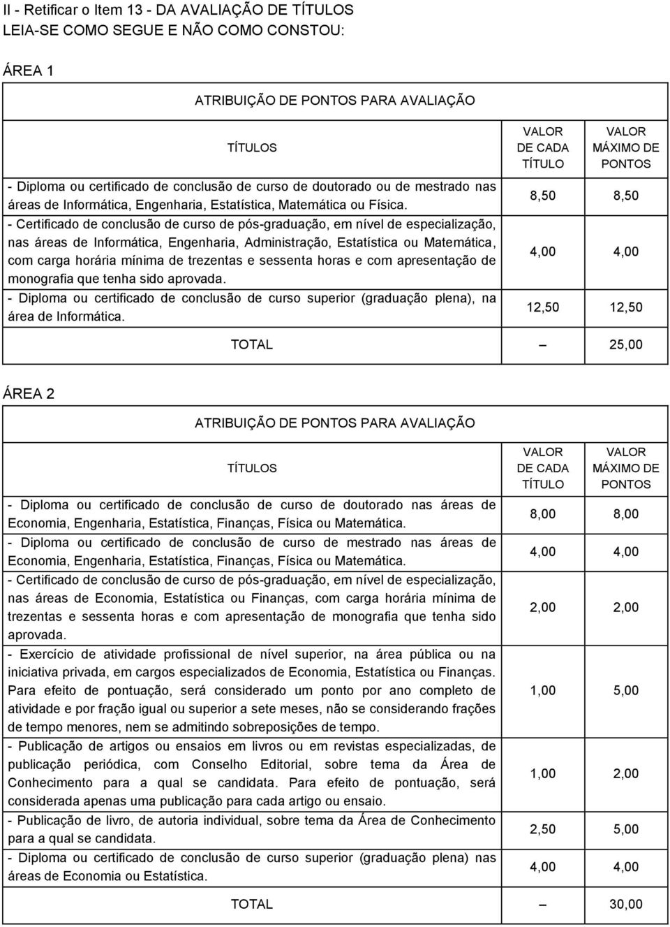 nas áreas de Informática, Engenharia, Administração, Estatística ou Matemática, com carga horária mínima de trezentas e sessenta horas e com apresentação de monografia que tenha sido aprovada.