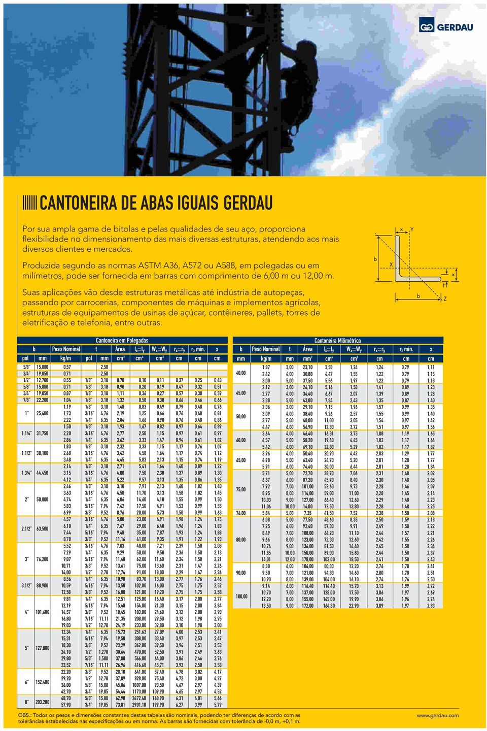 Suas aplicações vão desde estruturas metálicas até indústria de autopeças, passando por carrocerias, componentes de máquinas e implementos agrícolas, estruturas de equipamentos de usinas de açúcar,