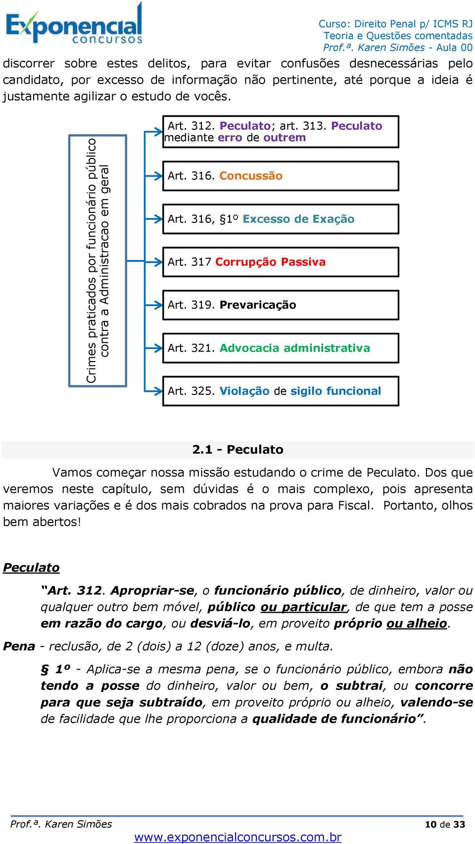 317 Corrupção Passiva Art. 319. Prevaricação Art. 321. Advocacia administrativa Art. 325. Violação de sigilo funcional 2.1 - Peculato Vamos começar nossa missão estudando o crime de Peculato.