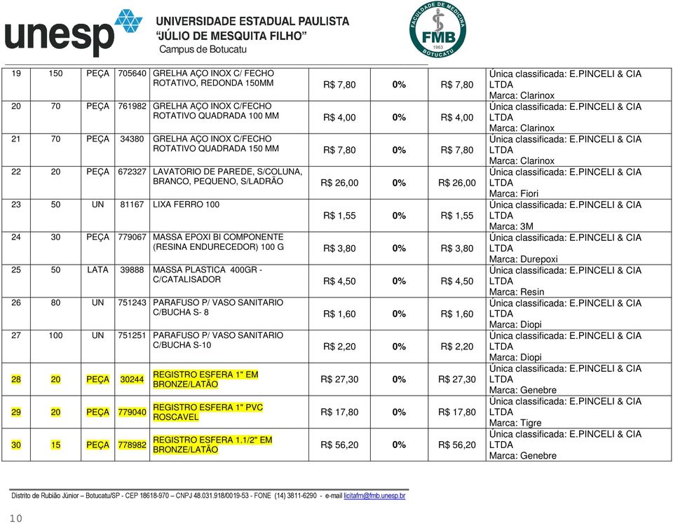 R$ 1,55 24 30 PEÇA 779067 MASSA EPOXI BI COMPONENTE (RESINA ENDURECEDOR) 100 G R$ 3,80 0% R$ 3,80 25 50 LATA 39888 MASSA PLASTICA 400GR - C/CATALISADOR R$ 4,50 0% R$ 4,50 26 80 UN 751243 PARAFUSO P/