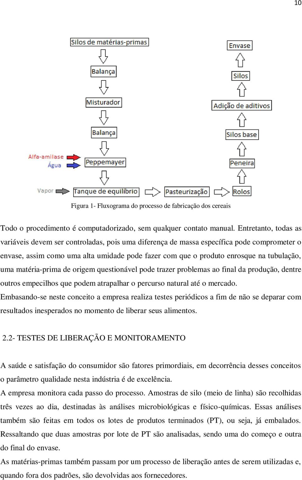 uma matéria-prima de origem questionável pode trazer problemas ao final da produção, dentre outros empecilhos que podem atrapalhar o percurso natural até o mercado.