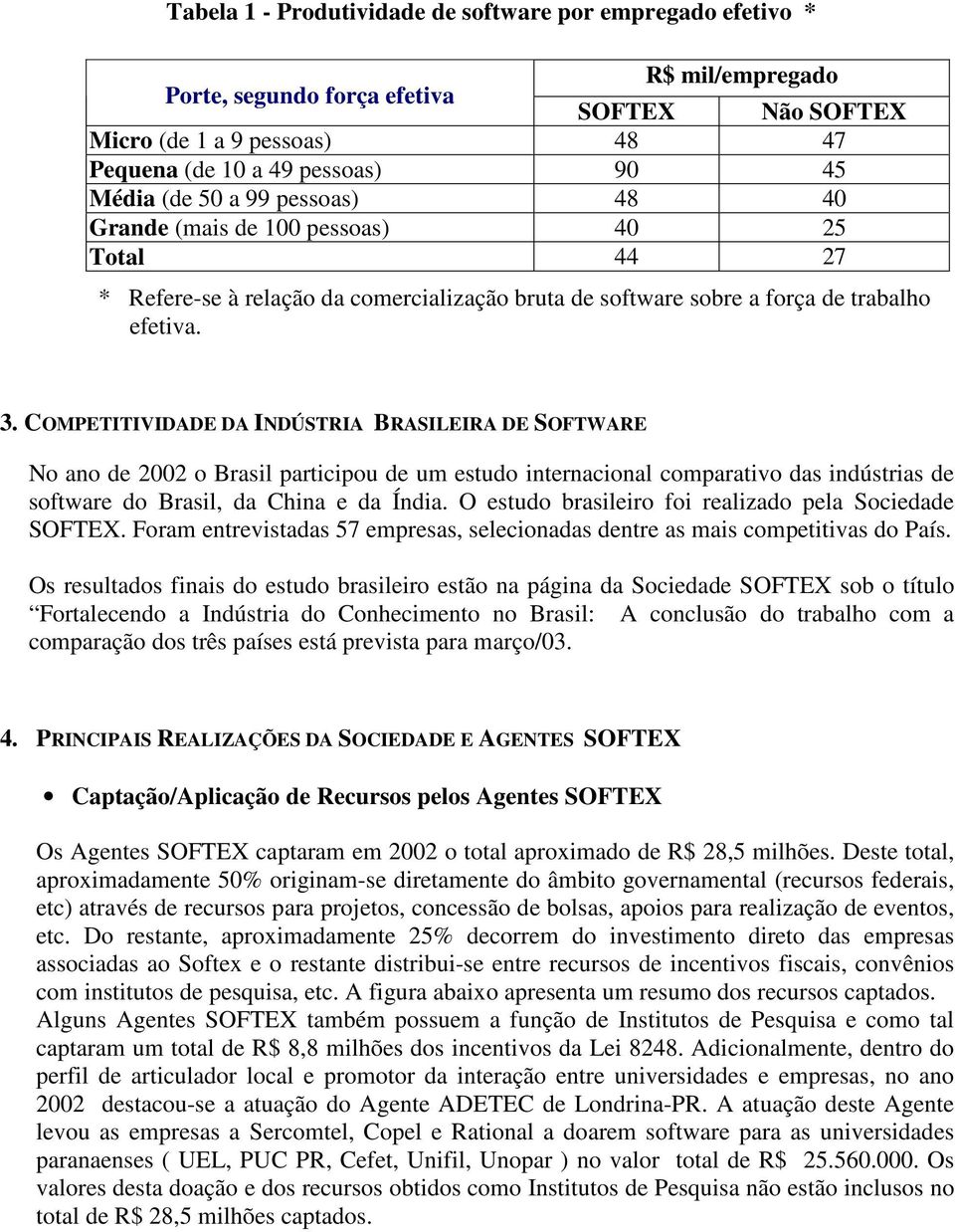 COMPETITIVIDADE DA INDÚSTRIA BRASILEIRA DE SOFTWARE No ano de 2002 o Brasil participou de um estudo internacional comparativo das indústrias de software do Brasil, da China e da Índia.