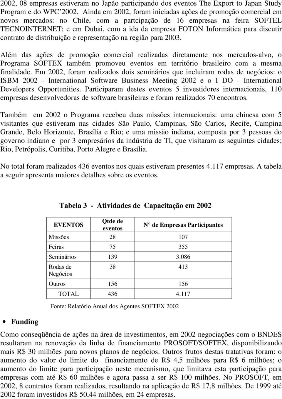 Informática para discutir contrato de distribuição e representação na região para 2003.