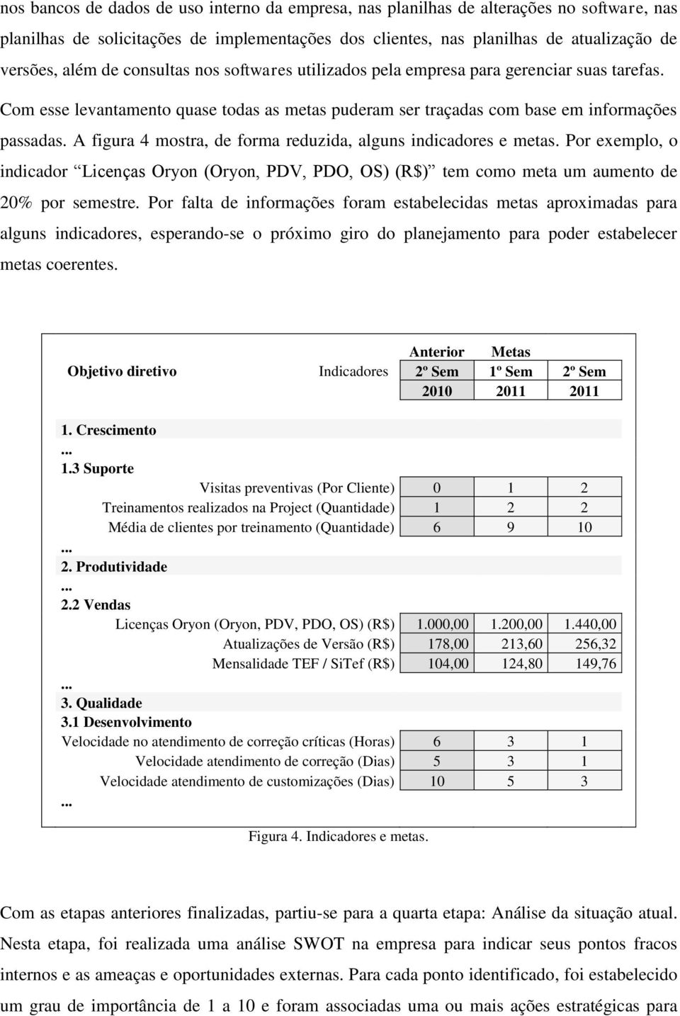 A figura 4 mostra, de forma reduzida, alguns indicadores e metas. Por exemplo, o indicador Licenças Oryon (Oryon, PDV, PDO, OS) (R$) tem como meta um aumento de 20% por semestre.