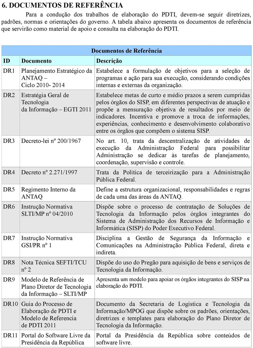 ID Documento Descrição DR1 DR2 Planejamento Estratégico da ANTAQ Ciclo 2010-2014 Estratégia Geral de Tecnologia da Informação EGTI 2011 Documentos de Referência Estabelece a formulação de objetivos