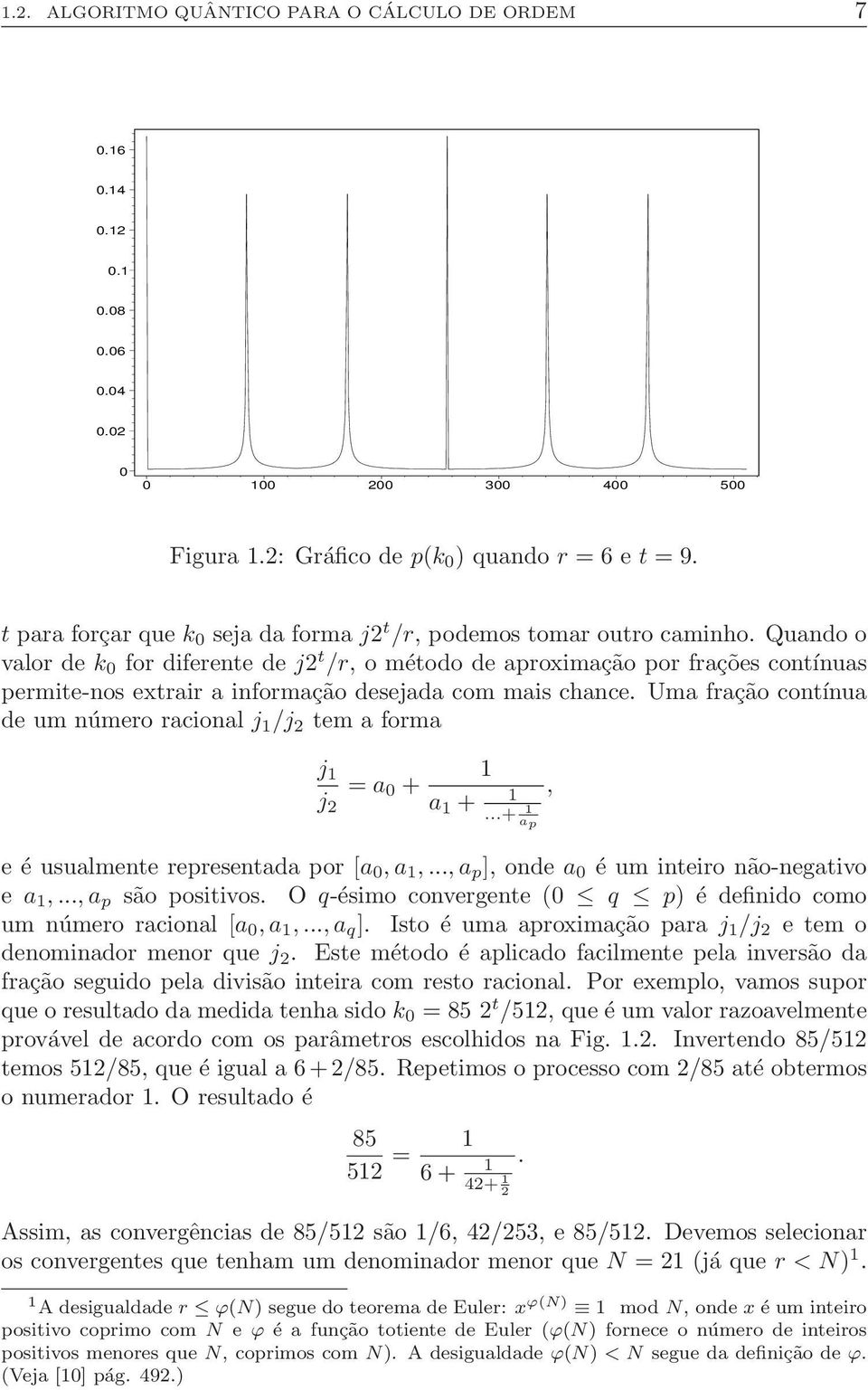 Quando o valor de k 0 for diferente de j t /r, o método de aproximação por frações contínuas permite-nos extrair a informação desejada com mais chance.