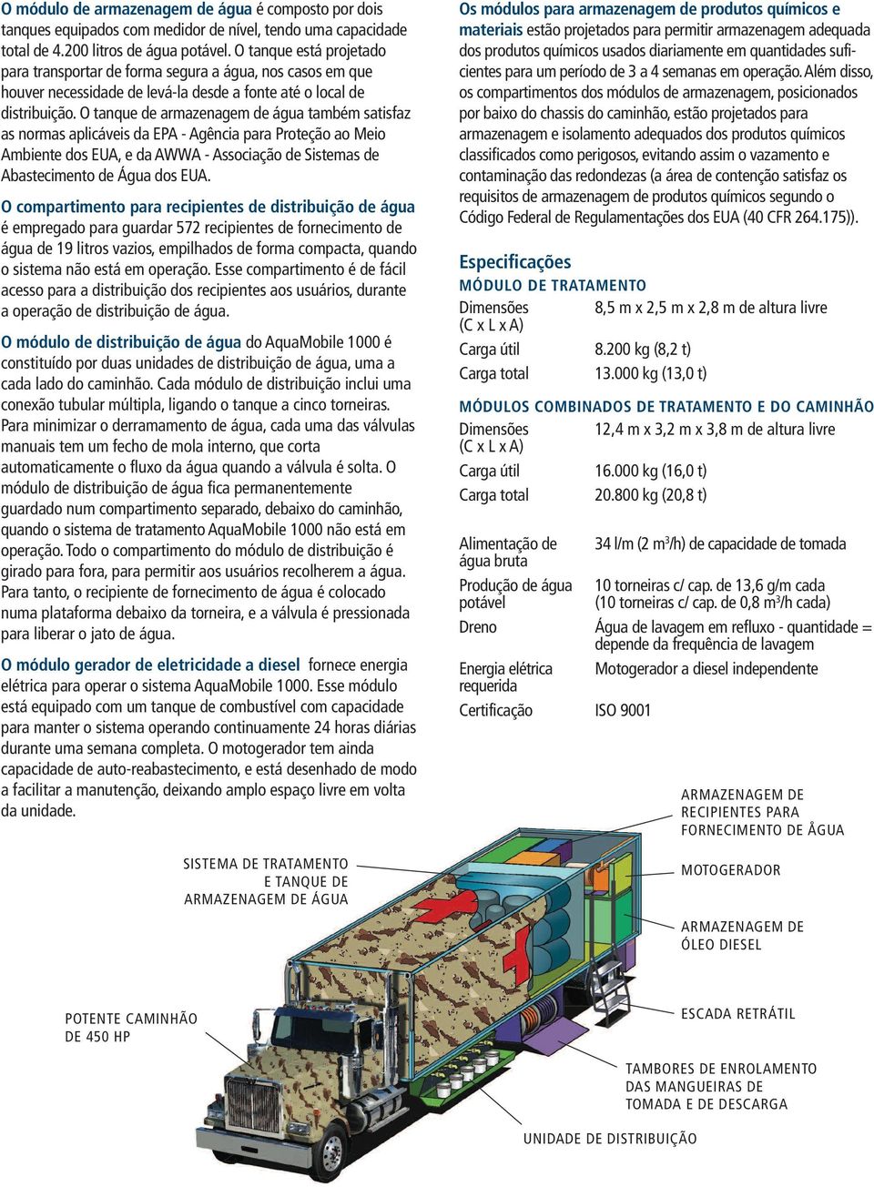 O tanque de armazenagem de água também satisfaz as normas aplicáveis da EPA - Agência para Proteção ao Meio Ambiente dos EUA, e da AWWA - Associação de Sistemas de Abastecimento de Água dos EUA.