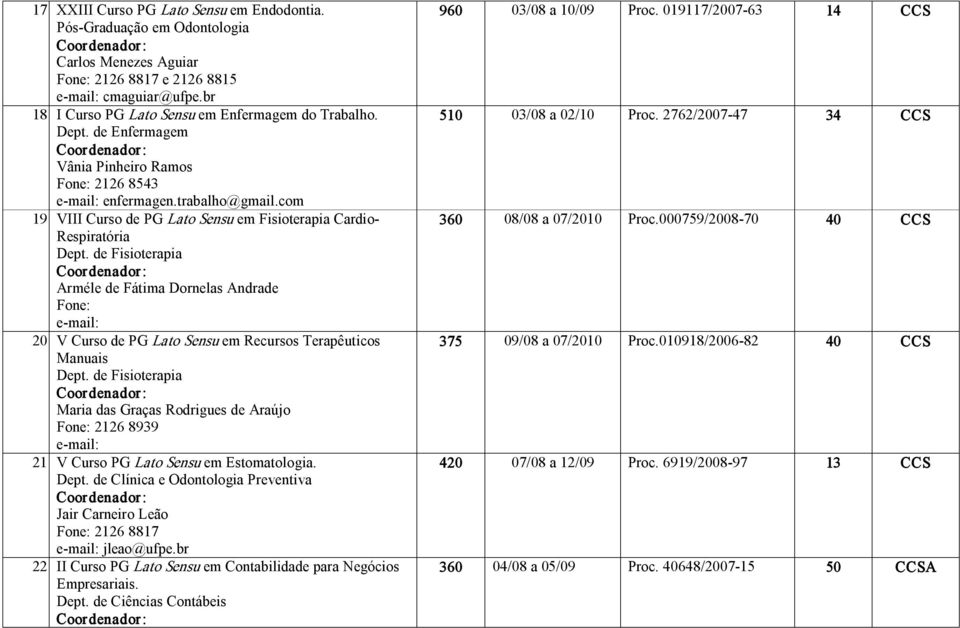 de Fisioterapia Arméle de Fátima Dornelas Andrade Fone: 20 V Curso de PG Lato Sensu em Recursos Terapêuticos Manuais Dept.