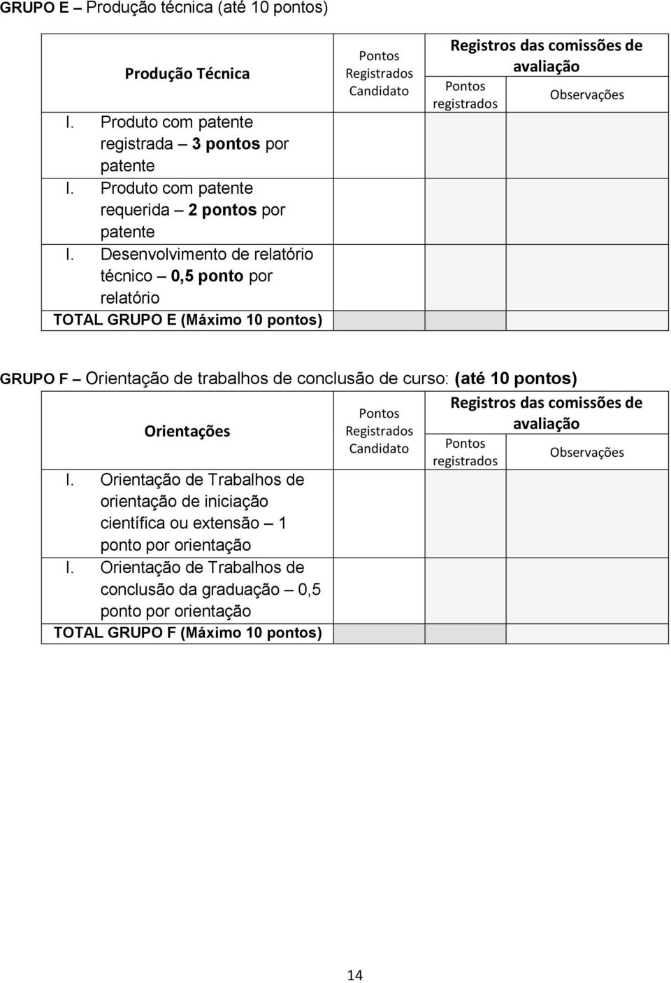 Desenvolvimento de relatório técnico 0,5 ponto por relatório TOTAL GRUPO E (Máximo 10 pontos) GRUPO F Orientação de trabalhos de conclusão