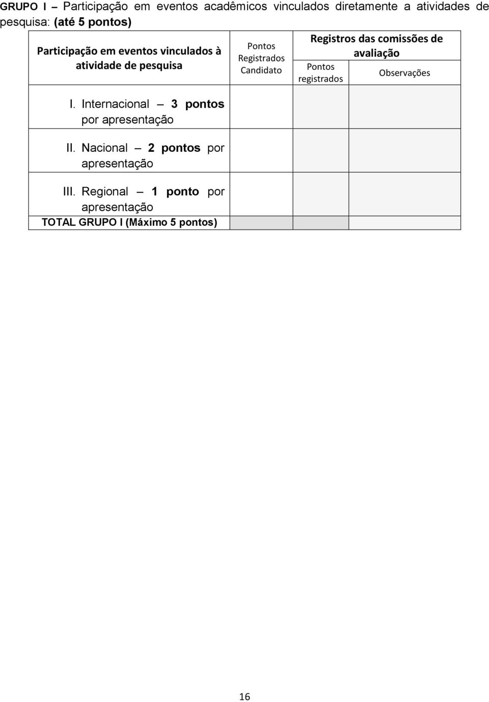 pesquisa I. Internacional 3 pontos por apresentação II.