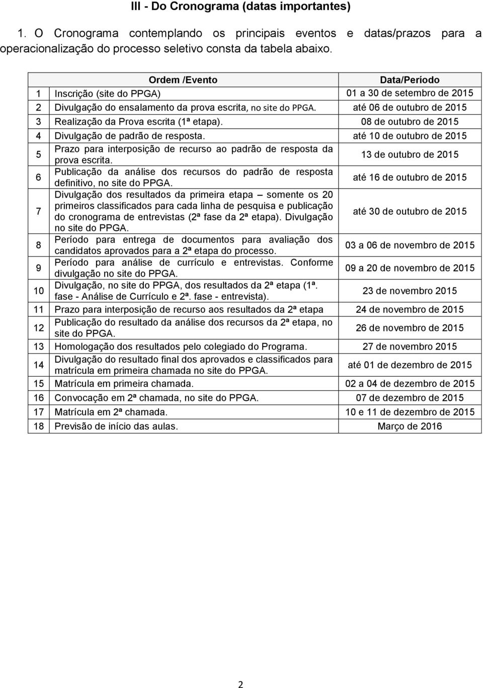 até 06 de outubro de 2015 3 Realização da Prova escrita (1ª etapa). 08 de outubro de 2015 4 Divulgação de padrão de resposta.