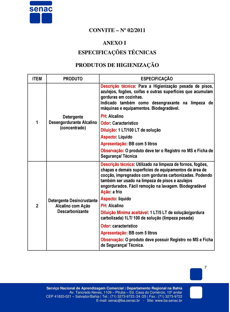 1 2 Detergente Desengordurante Alcalino (concentrado) Detergente Desincrustante Alcalino com Ação Descarbonizante PH: Alcalino Odor: Característico Diluição: 1 LT/100 LT de solução Aspecto: Líquido