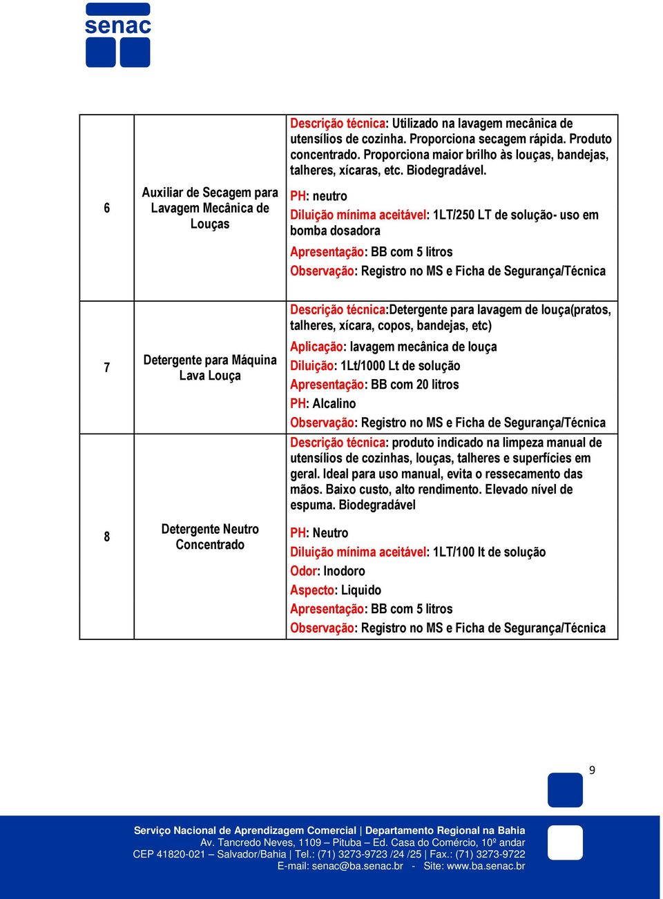 PH: neutro Diluição mínima aceitável: 1LT/250 LT de solução- uso em bomba dosadora Observação: Registro no MS e Ficha de Segurança/Técnica 7 8 Detergente para Máquina Lava Louça Detergente Neutro