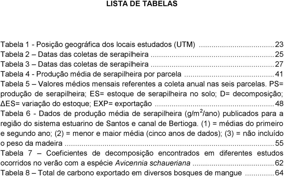 PS= produção de serapilheira; ES= estoque de serapilheira no solo; D= decomposição; ΔES= variação do estoque; EXP= exportação.