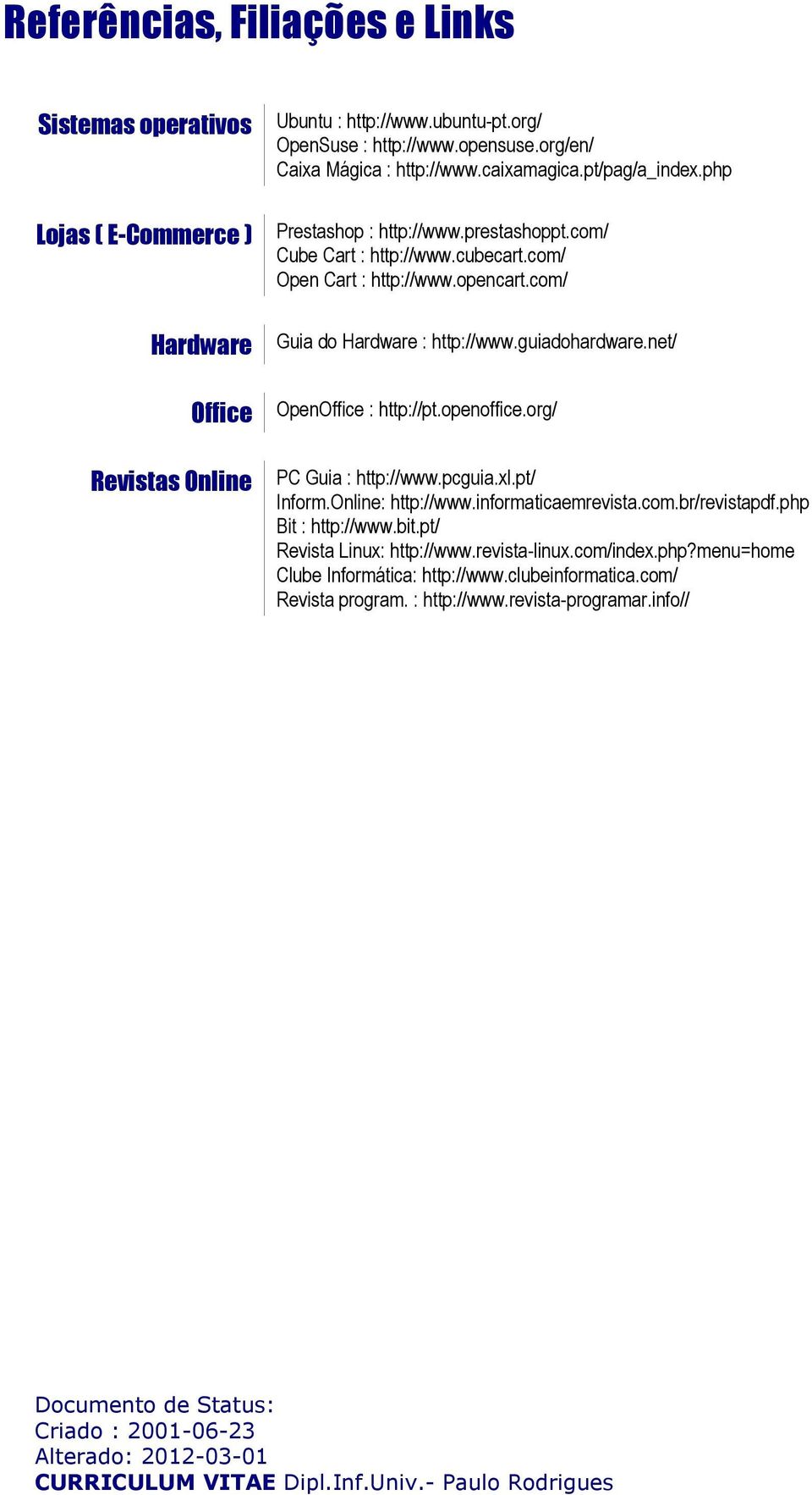 com/ Guia do Hardware : http://www.guiadohardware.net/ OpenOffice : http://pt.openoffice.org/ PC Guia : http://www.pcguia.xl.pt/ Inform.Online: http://www.informaticaemrevista.com.br/revistapdf.