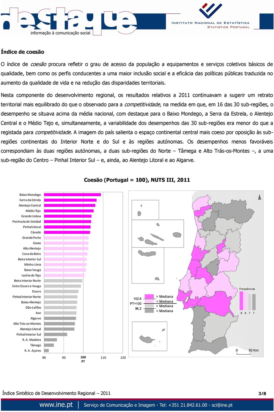 Nesta componente do desenvolvimento regional, os resultados relativos a 20 continuavam a sugerir um retrato territorial mais equilibrado do que o observado para a competitividade, na medida em que,